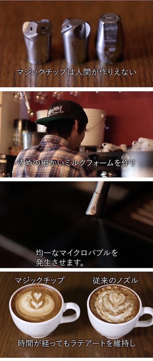 楽天市場】マジックティップ 1Way/3Way エスプレッソマシン用スチーム