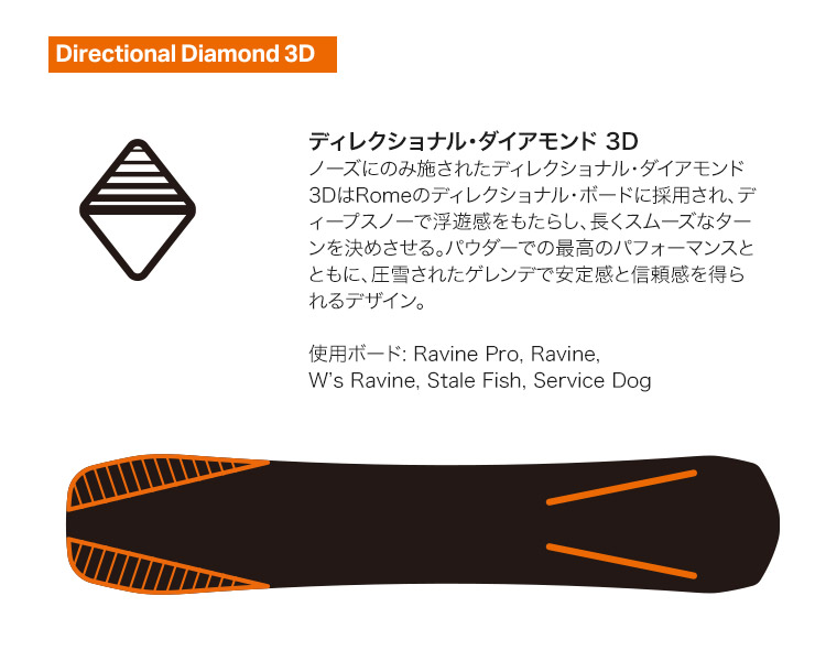 無料ワックスサービス有】24-25 2025 ROME ローム STALEFISH スターレ