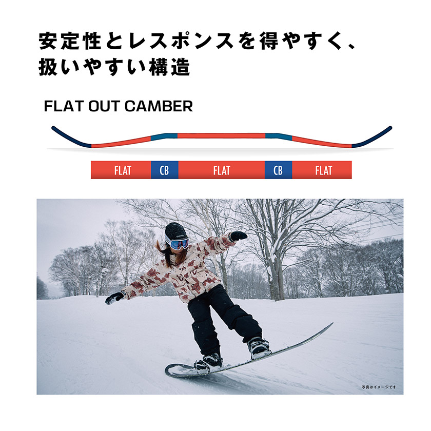 無料ワックスサービス有】25-26 2026 SALOMON サロモン LOTUS ロータス