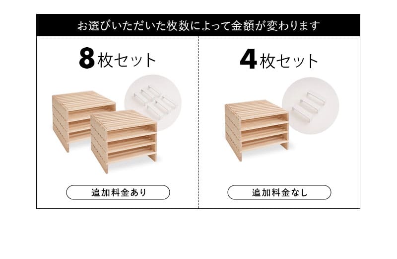 楽天市場】【本日20時〜4H全品P5倍】パレットベッド すのこベッド 8枚