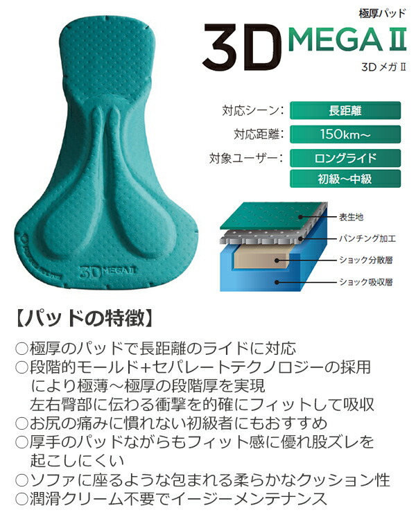 楽天市場】パールイズミ 238MEGA2 コールドシェイド メガ タイツ 2025