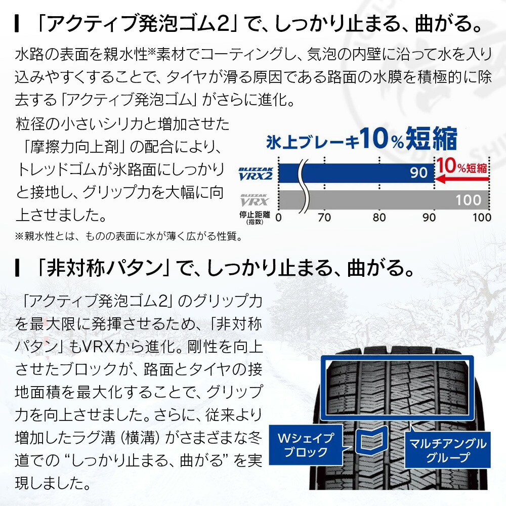 楽天市場】BRIDGESTONE ブリヂストン BLIZZAK VRX2 215/45R17