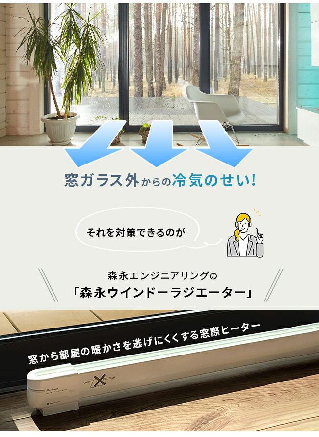 楽天市場】【特典あり】森永ウインドーラジエーター定尺タイプ 1500mm