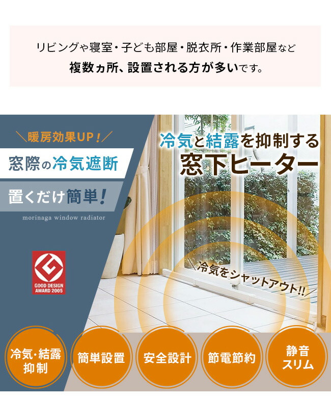 楽天市場】【特典あり】森永ウインドーラジエーター定尺タイプ 1500mm