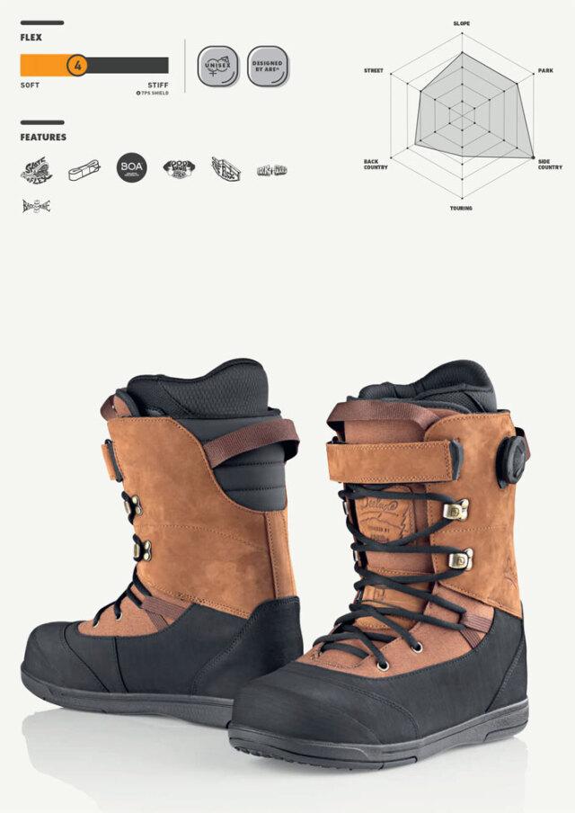 25-26 DEELUXE ブーツ ARETH RIN ディーラックス アースリン S3 サーモ