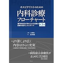 改訂第6版 救急診療指針 上巻 (上巻) | 一般社団法人 日本救急医学会