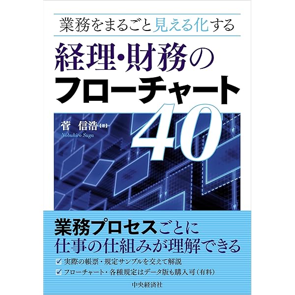 Amazon.co.jp: 内部統制文書化・評価ハンドブック ―6つの重要プロセス