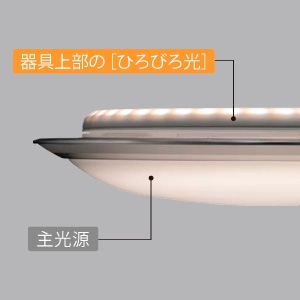 LEC-AH2010PH (日立)｜20畳以上｜住宅用照明器具｜電材堂【公式】