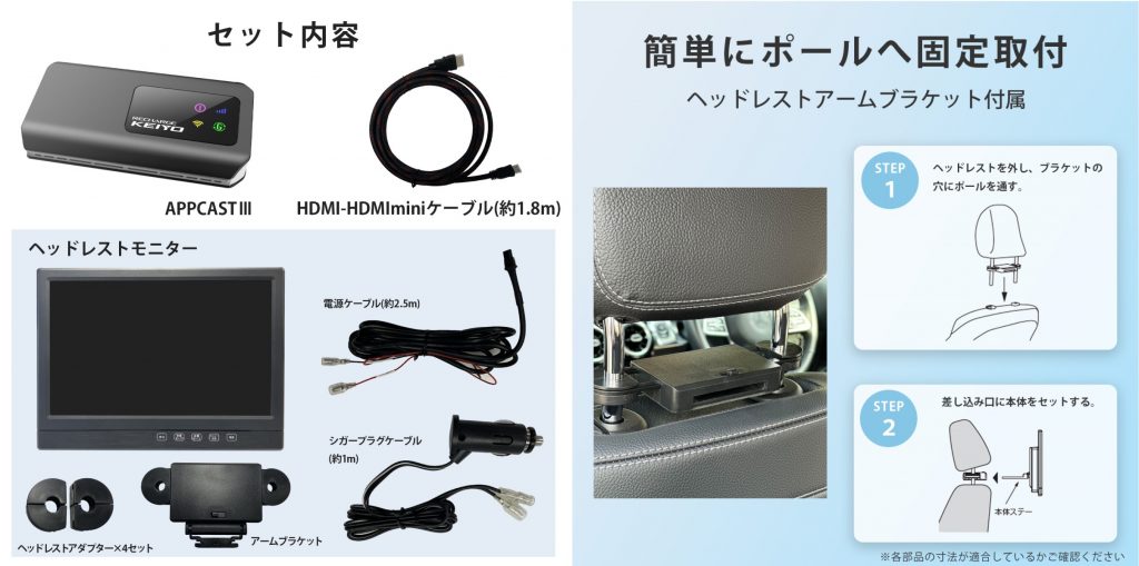 届いたらすぐ使える！AI BOXとヘッドレストモニターがセットになって新