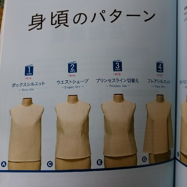 誌上・パターン塾 Vol.1 トップ編の通販 by ねこちゃ痛ハン shop｜ラクマ