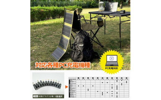 防災セット-1】40Wソーラーパネル ポータブル電源 小型 太陽光パネル