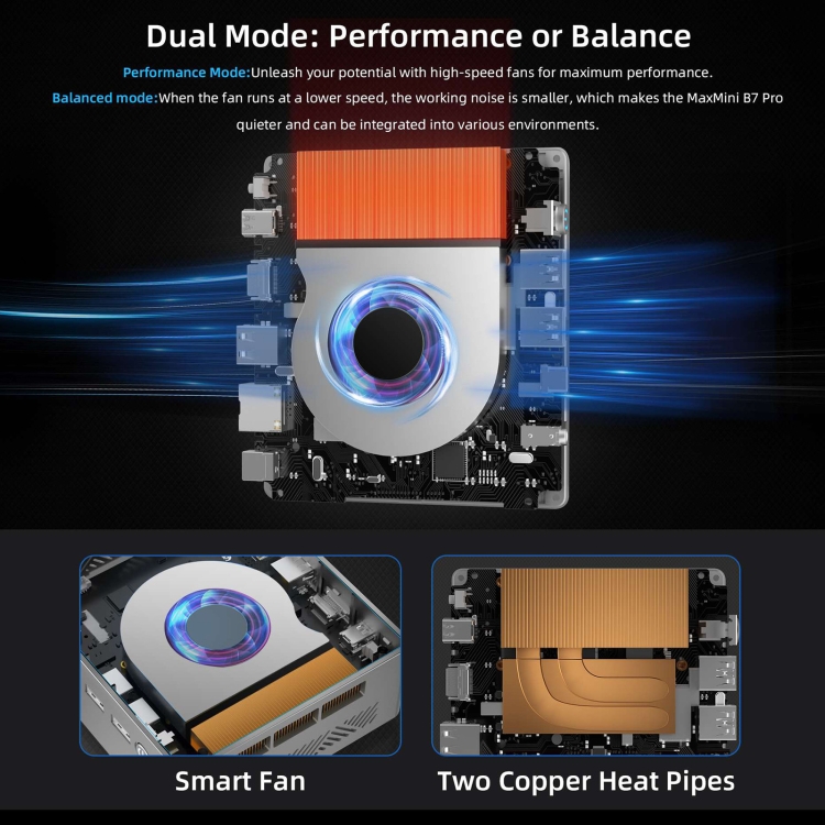 BMAX B7 Pro Windows 11 ミニ PC、16GB+1TB、Intel Core i5-1145G