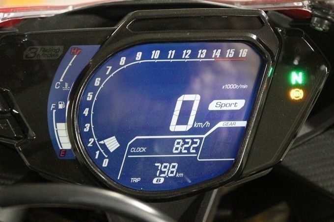 CBR250RR 試乗インプレ】250ccスーパースポーツクラスの頂点に君臨する