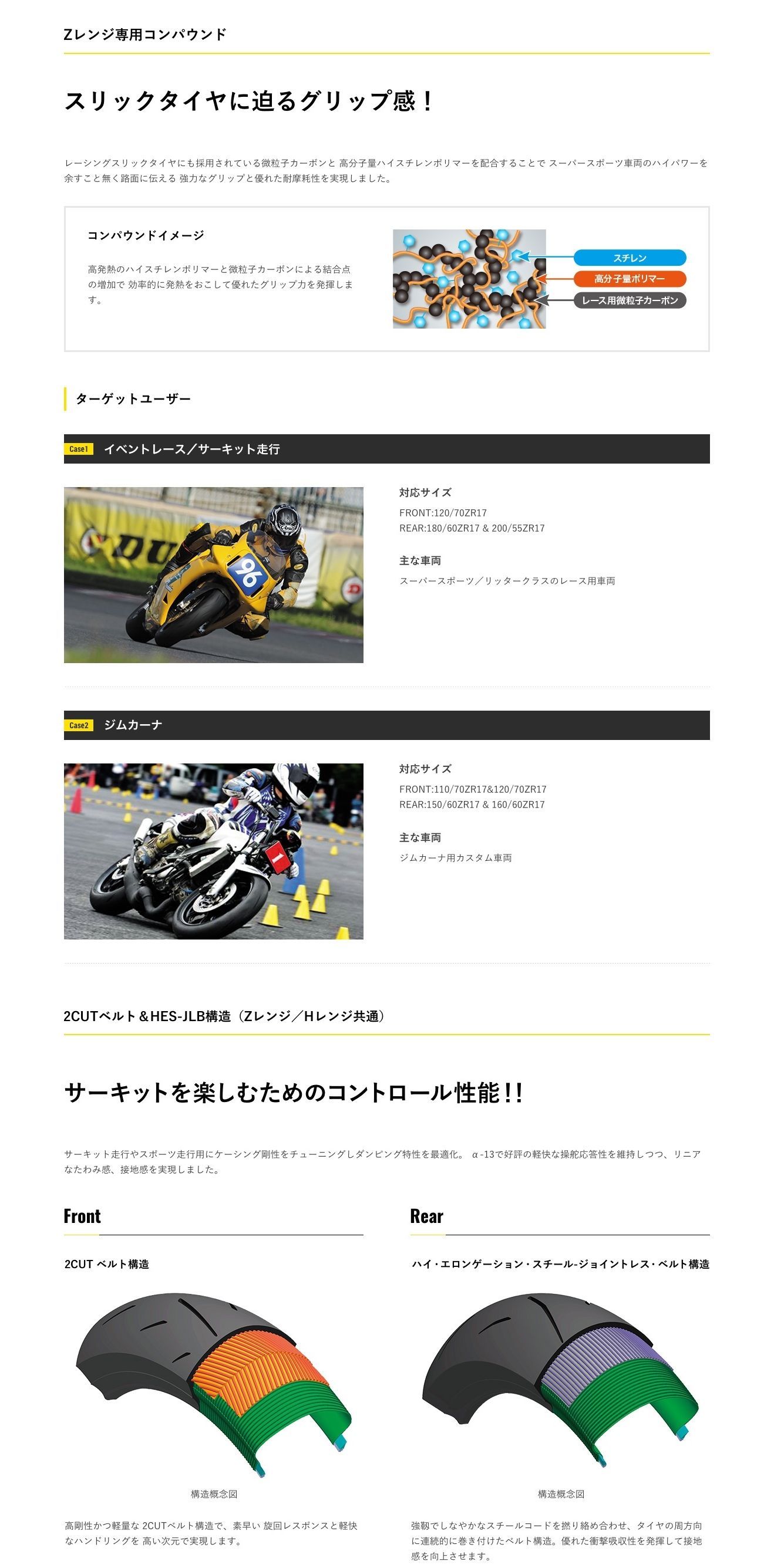 Webike | DUNLOP ダンロップ SPORTMAX α-13 SP Z 【200/55ZR17 M/C