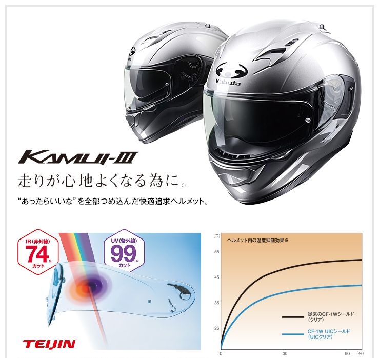 Webike | OGK KABUTO オージーケーカブト KAMUI-3 ACCEL [カムイ・3
