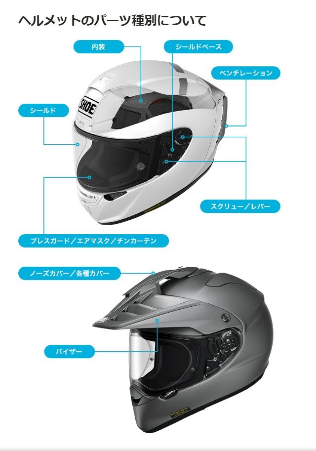 Webike | SHOEI ショウエイ Z-7 PERMUTATION［ゼット-セブン パーミュ