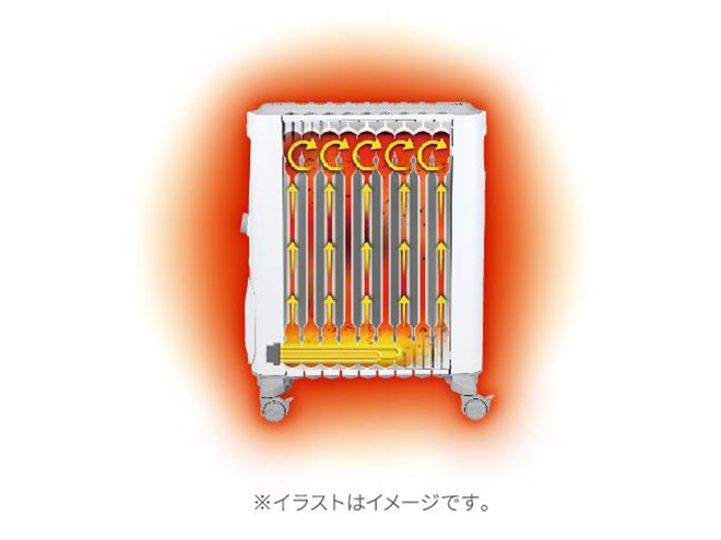 デロンギ、“ゼロ風暖房”のオイルヒーターに新モデル「ヴェルティカルド