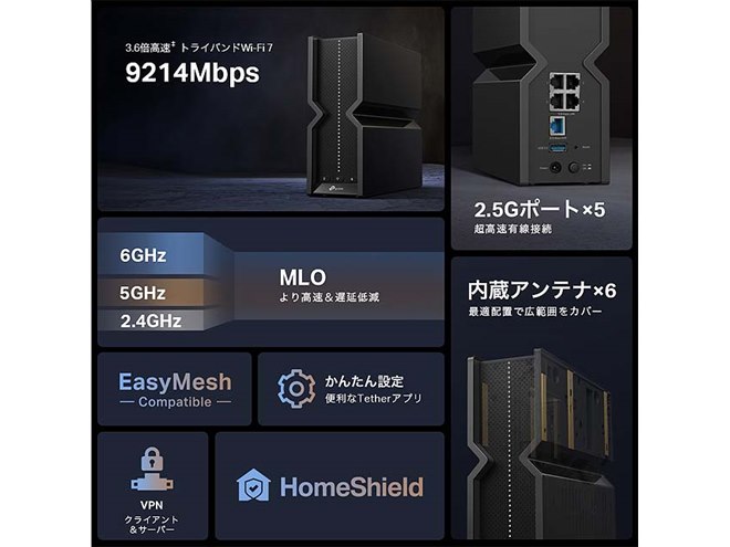 TP-Link、32,780円のWi-Fi 7対応無線LANルーター「Archer BE550」本日3