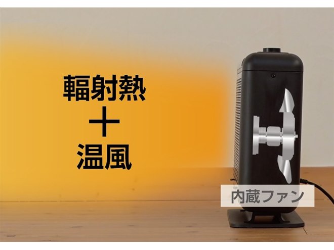 山善、節電につながるエコ運転機能を搭載した「ワイドハイブリッド