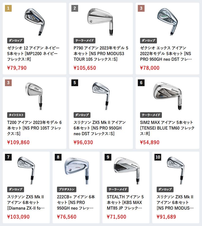 価格.comゴルフギア「人気売れ筋ランキング」10月に売れたのはどれだ