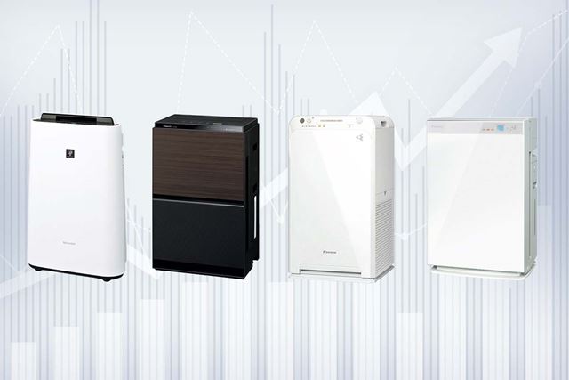 パナソニック F-VC70XU 価格比較 - 価格.com