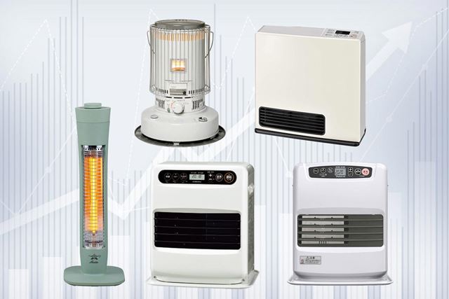 リンナイ SRC-365E [都市ガス] 価格比較 - 価格.com