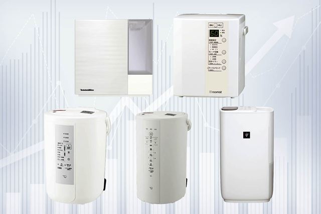 三菱重工 roomist SHE35XD-W [ピュアホワイト] 価格比較 - 価格.com