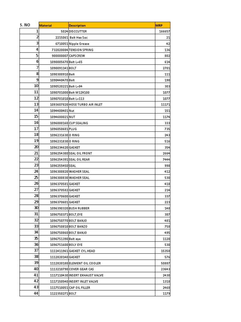 JCB New Price List | PDF | Screw | Valve