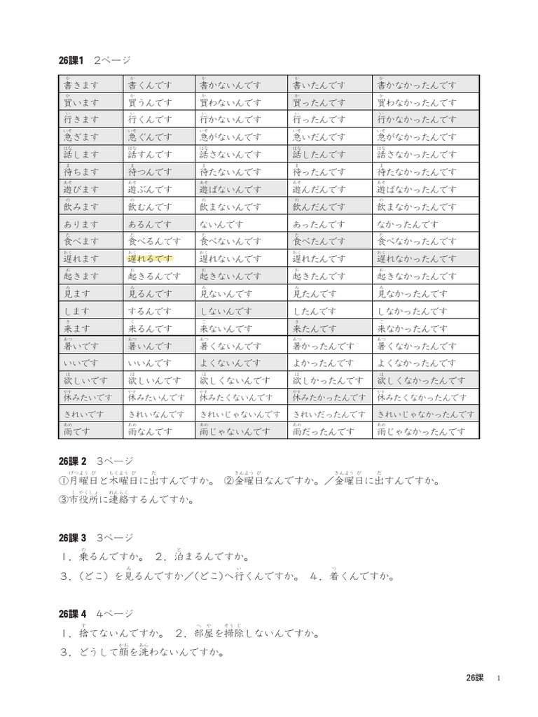 大家的日本語 進階 i・II 第2版 句型練習冊 | PDF