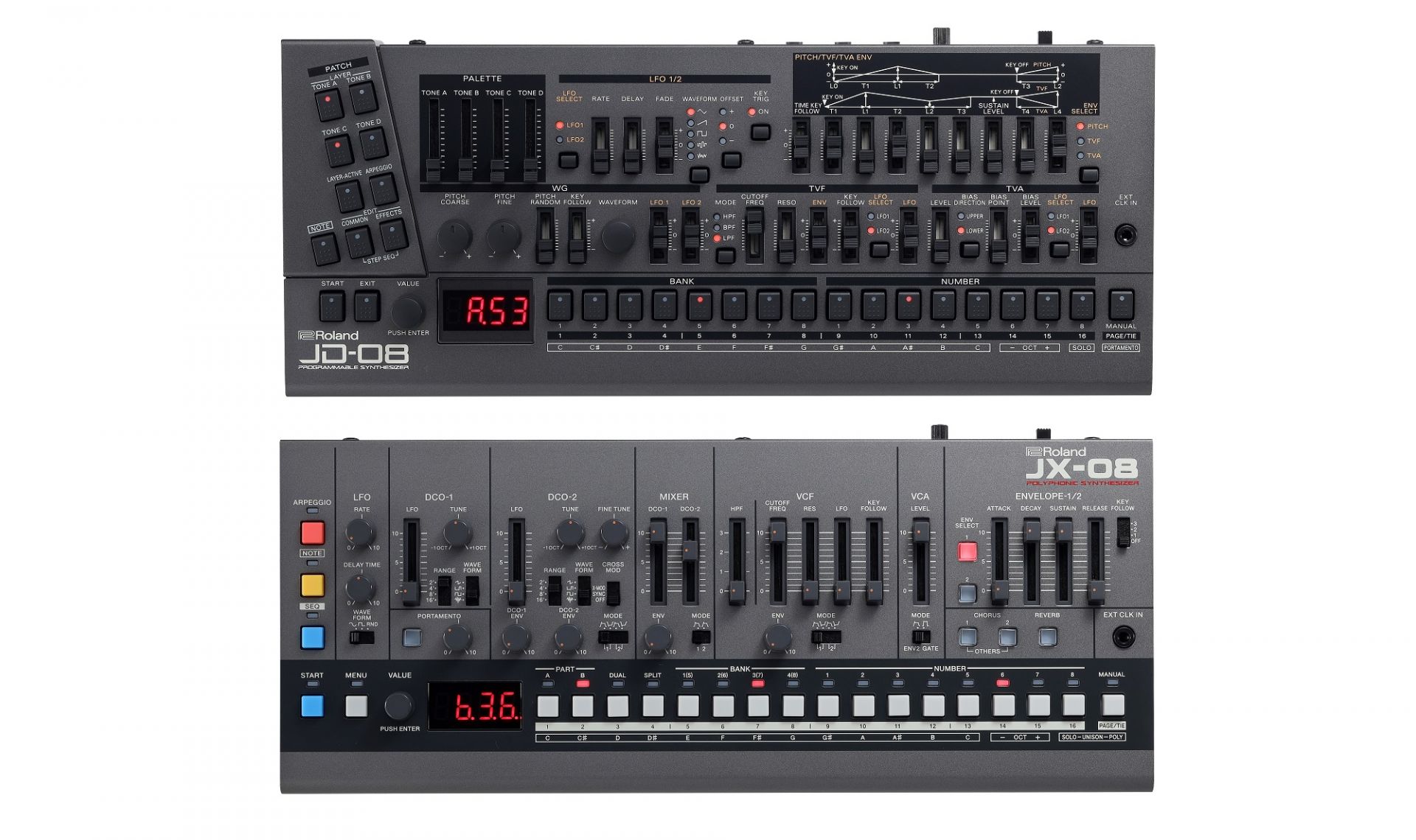 Roland Boutique JD-08 / JX-08 | シンセ名機 JD-800、JX-8Pを