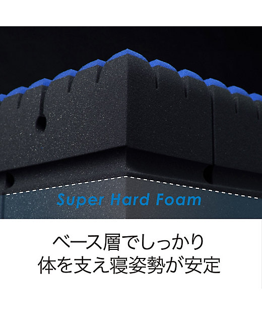 送料無料】エアーSI マットレス（プレミアムモデル） ハード SD