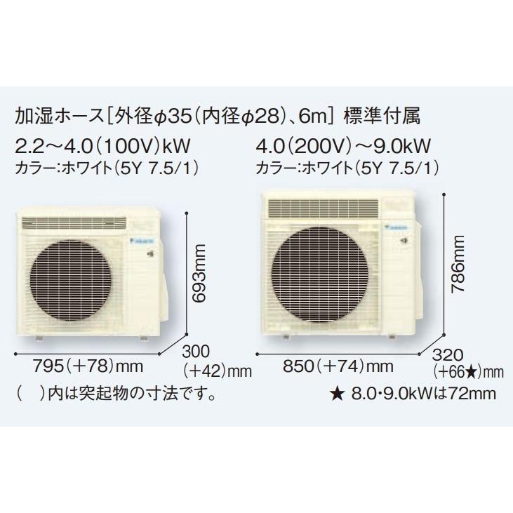 うるさらX ダイキン ルームエアコンRXシリーズ5.6KW S56ZTRXP-W(-C