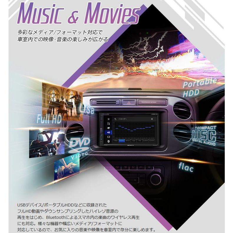 カロッツェリア (在庫有/わずか) carrozzeria FH-8500DVS カー