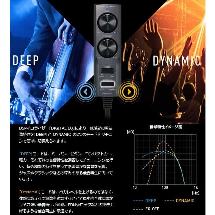 カロッツェリア carrozzeria TS-WX130DA 20cm × 13cm パワードサブ