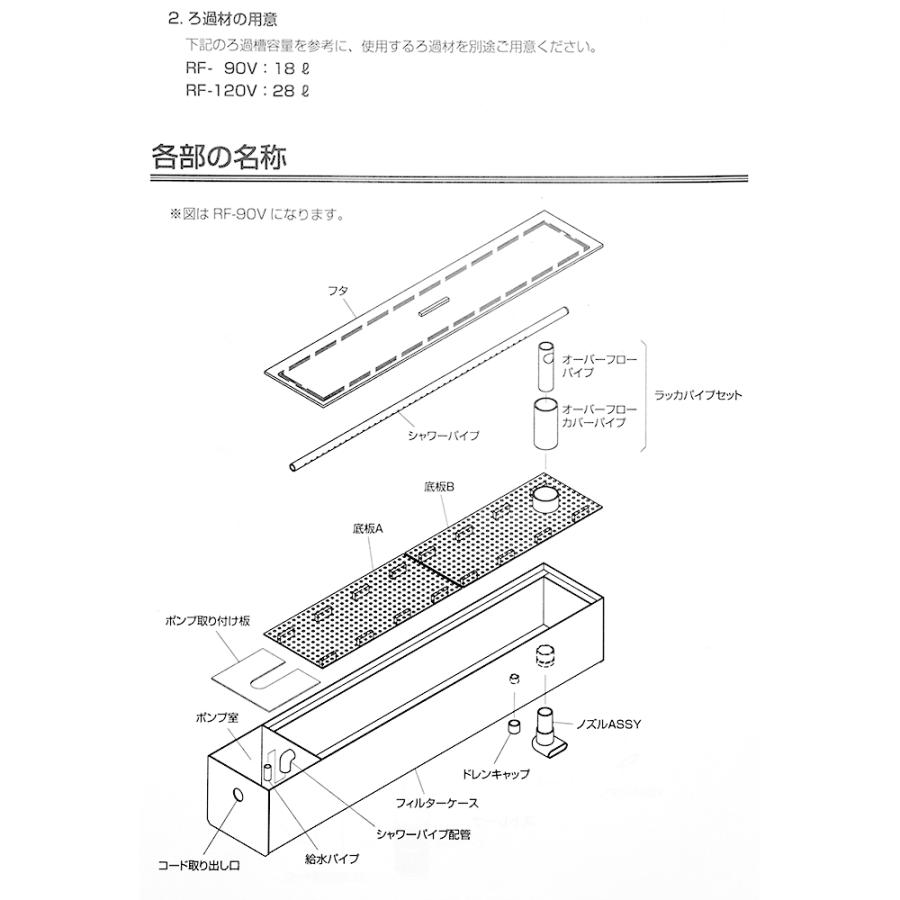 レイシー 上部フィルター RF−90V : チャーム charm ヤフー店