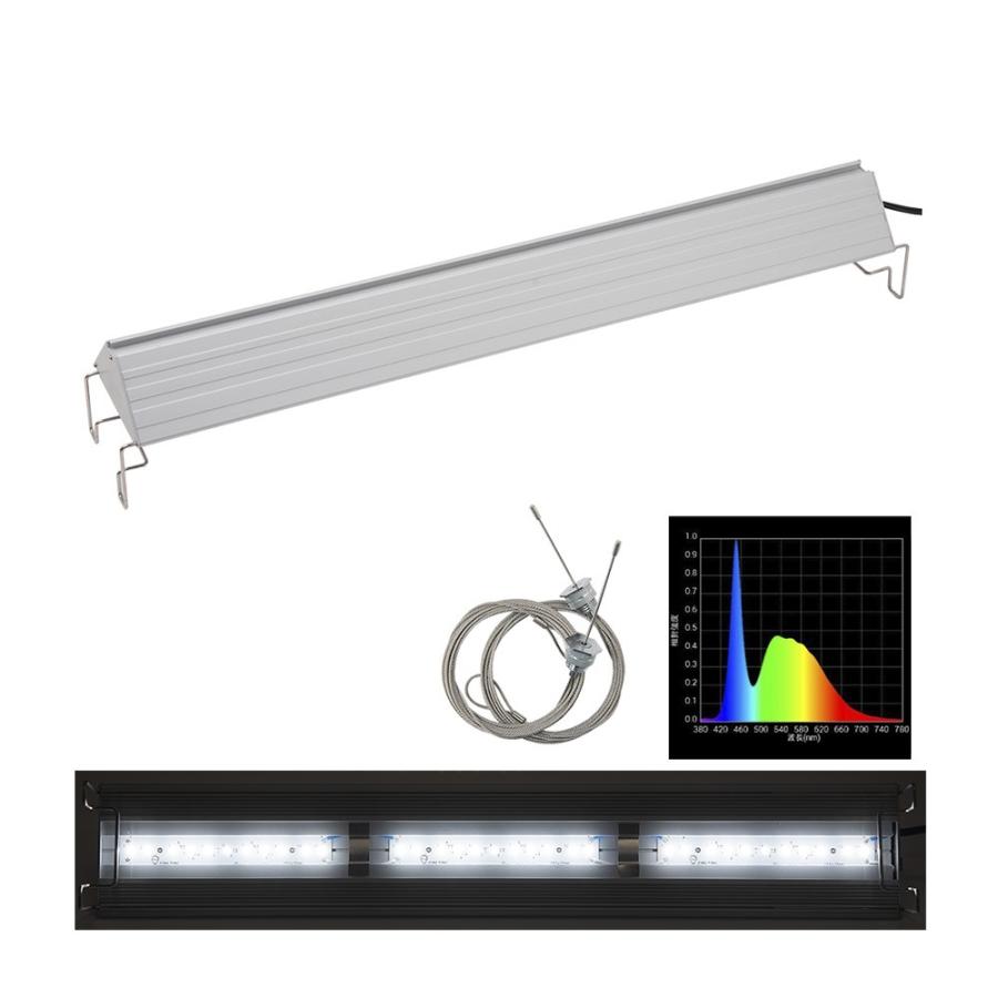 アクロ TRIANGLE LED BRIGHT 600 4200lm 高