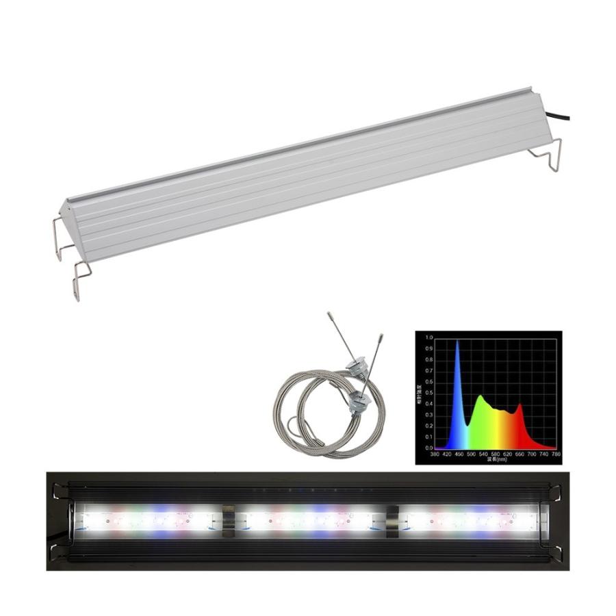 アクロ TRIANGLE LED GROW 600 3000lm