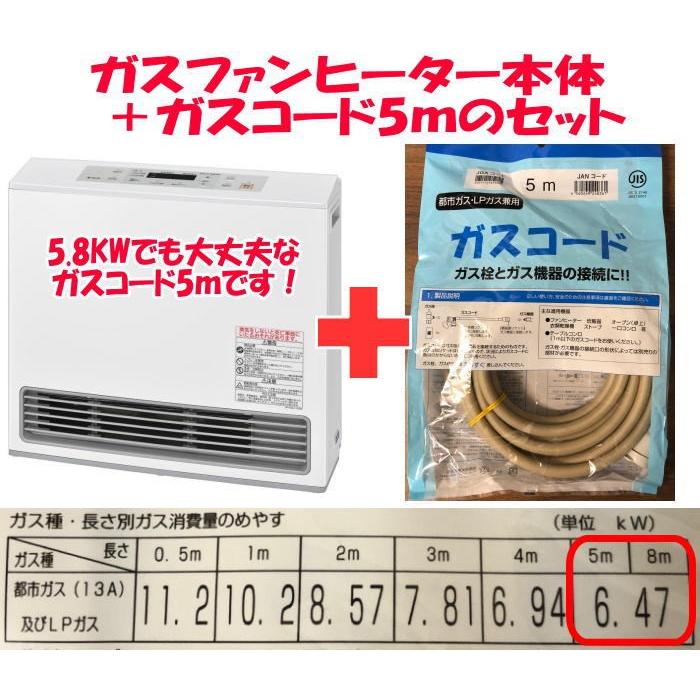 リンナイ（Rinnai） ◇5mガスコードとセット◇都市ガス用◇2023年製