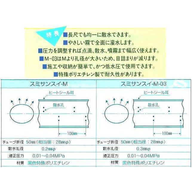 スミサンスイM-03 200m 5巻セット 噴霧散水タイプ WB1013 旧 WB8007
