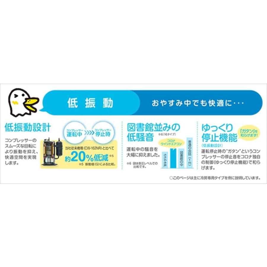 CORONA（コロナ） 【送料無料】【代引決済不可】窓用エアコン 主に6畳