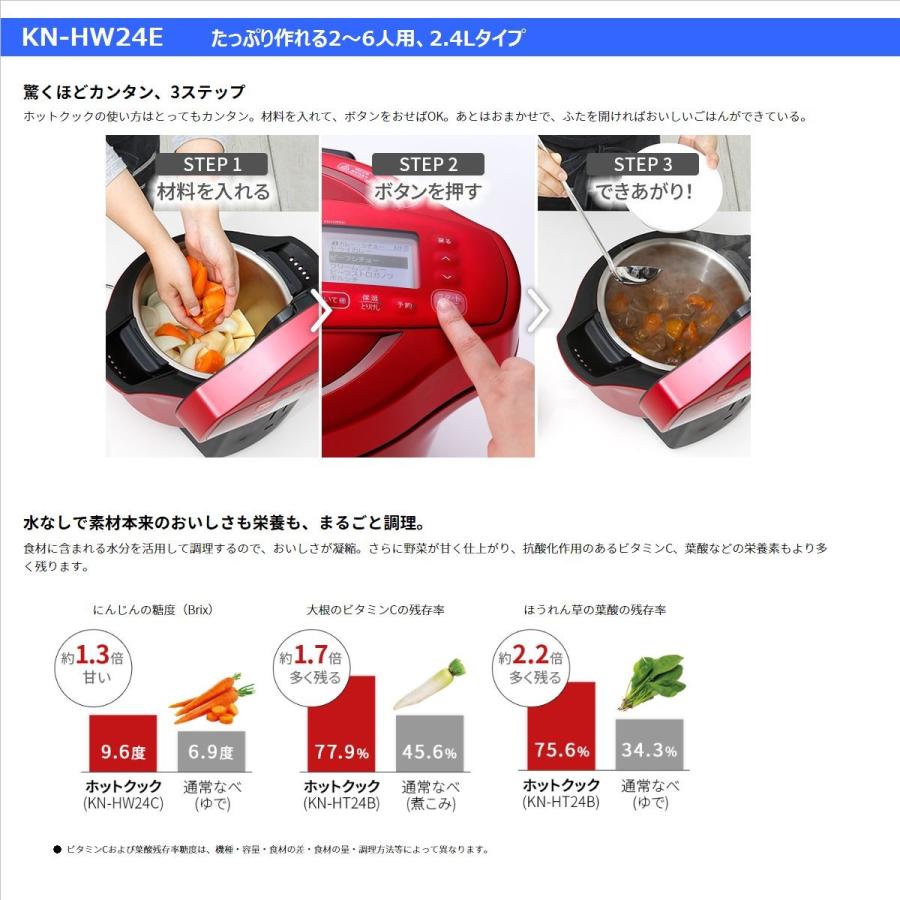 SHARP（シャープ） ヘルシオ ホットクック KN-HW24E-R 水なし自動調理