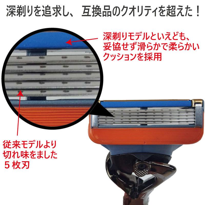 ジレット プログライドパワー フュージョン Gillette 替刃 PROモデル