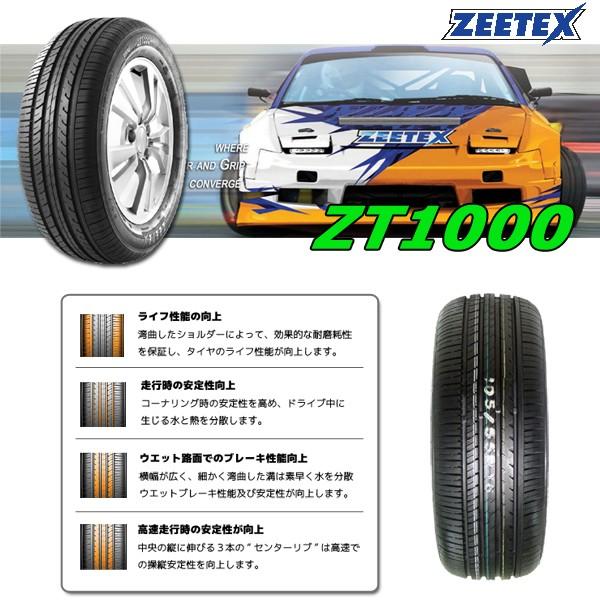 ZEETEX（ジーテックス） タイヤ サマータイヤ ZEETEX ZT1000 195/65R15