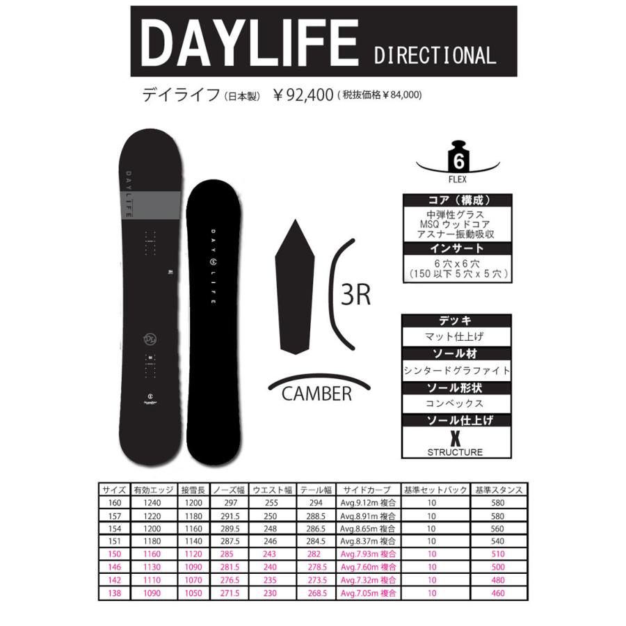 Scooter（スクーター） 21-22 SCOOTER/スクーター DAYLIFE デイライフ