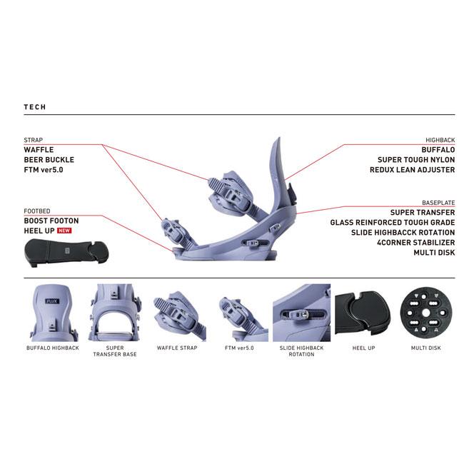FLUX BINDINGS（フラックスバインディング） 予約 フラックス FLUX CV
