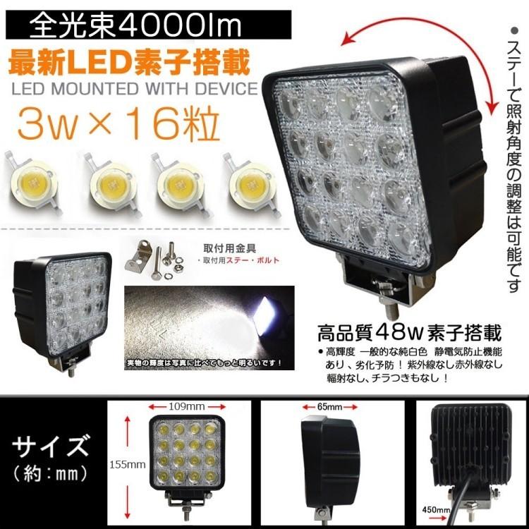 GOODGOODS（グッド・グッズ） LED作業灯 48W ワークライト集魚灯 広角