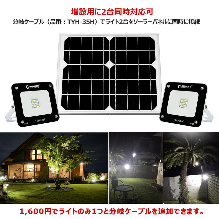 GOODGOODS（グッド・グッズ） LED投光器 20W 屋外 ソーラーライト