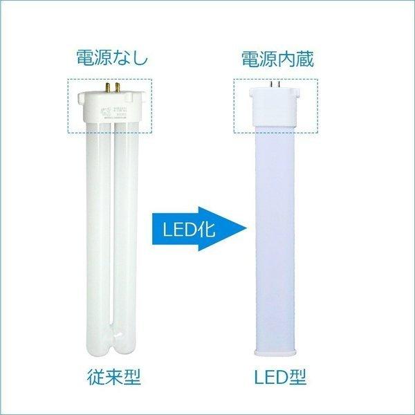 LED蛍光灯 FHP32EL・K FHP32ELK 電球色 32形 LEDランプ パラライト蛍光