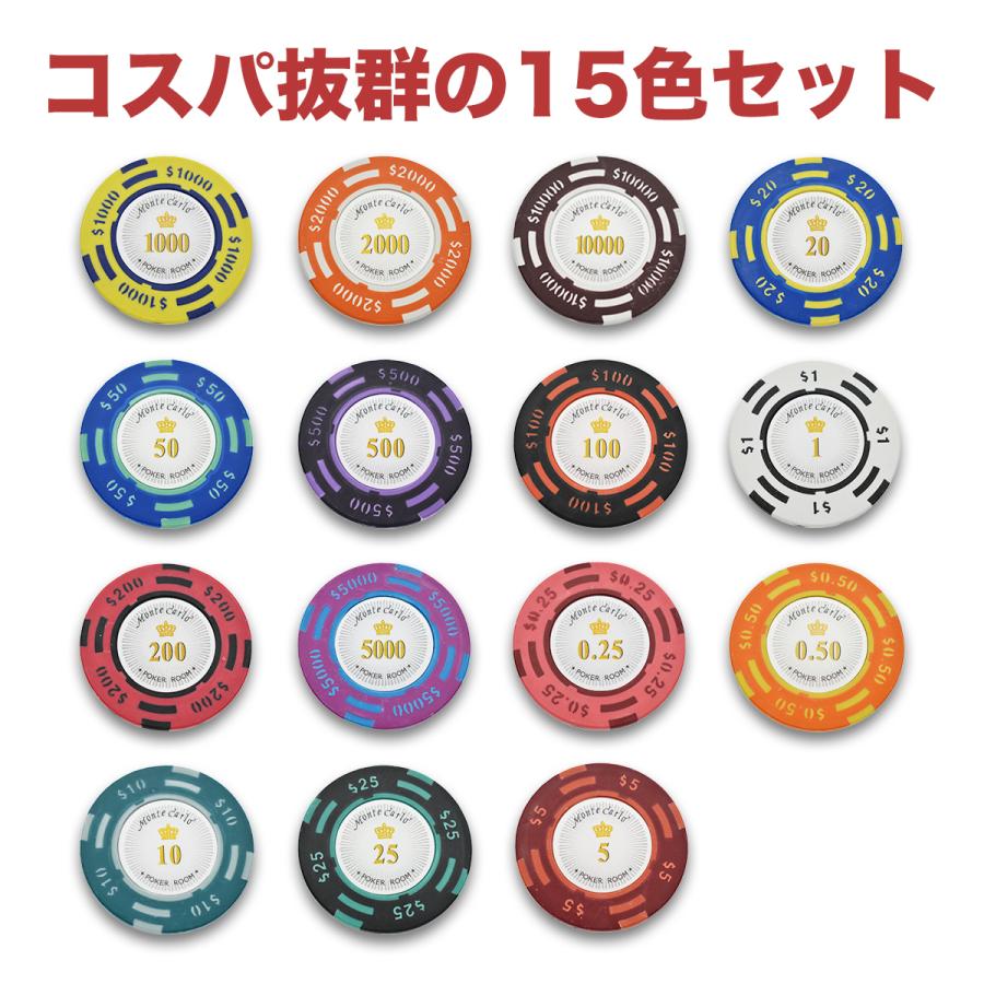 ゴルフマーカー ボールマーカー グリーンマーカー ラウンド用品 15個