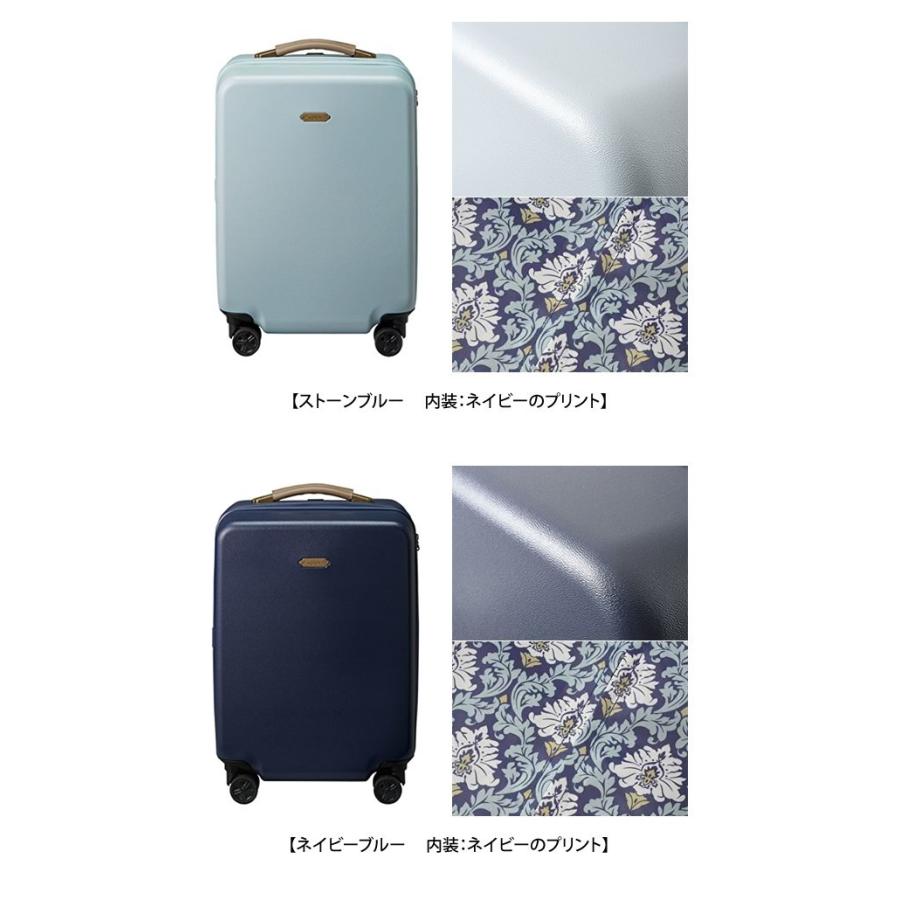 ミレスト スーツケース 機内持ち込み Sサイズ ストッパー キャリー
